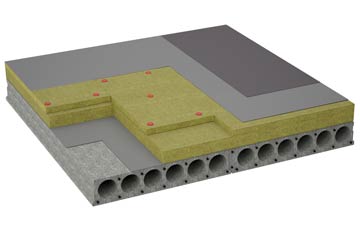 considerations of Pipehill flat roofing insulation